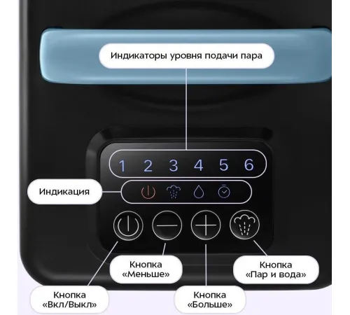 Пароочиститель Kitfort KT-9374
