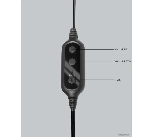 Офисная гарнитура Logitech PC Headset 960 USB
