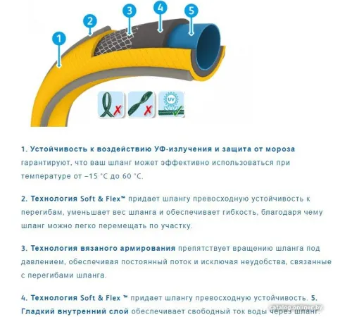 Шланг Hozelock Tricoflex Ultraflex 117002 1/2