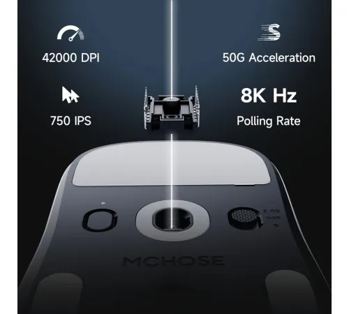 Игровая мышь MCHOSE A7 V2 Ultra Plus Lightweight Wireless белый