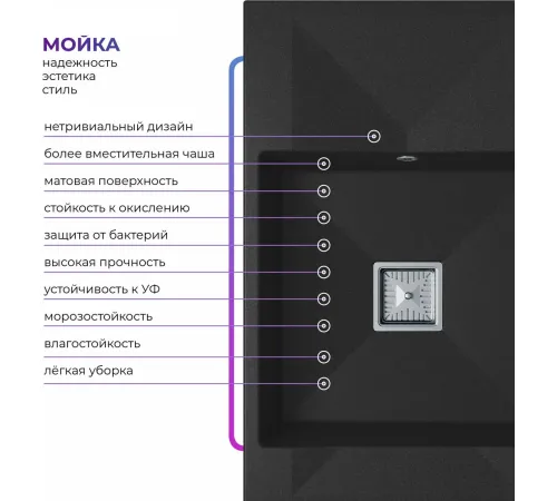 Кухонная мойка Polygran Blade 780 черный