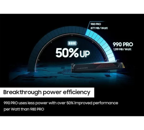 SSD Samsung 990 Pro с радиатором 2TB MZ-V9P2T0CW