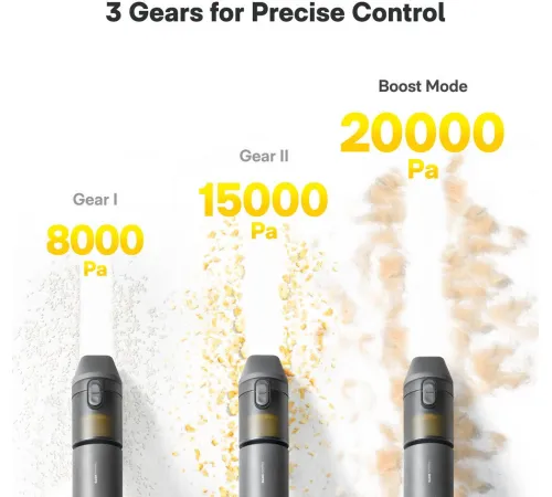 Пылесос HOTO AutoCare Air Duster & Vacuum