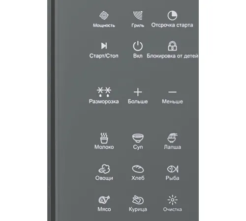 Микроволновая печь Schtoff NMW 25 Grey