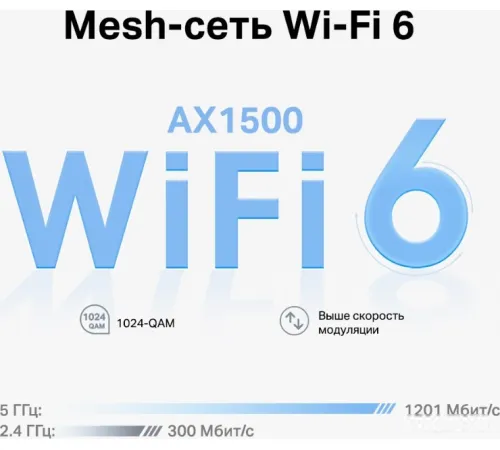 Wi-Fi роутер TP-Link Deco X10 1 устройство