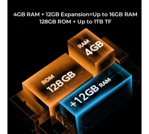 Телефон Oukitel WP28S 4GB/128GB черный