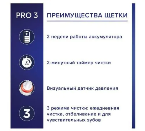 Электрическая зубная щетка Oral-B PRO Series 3 3500 D505.513.3X черный