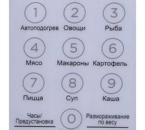 Микроволновая печь Midea EM720CKE