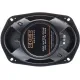 Коаксиальная АС EDGE EDST219-E6