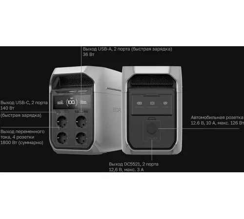 Портативная зарядная станция EcoFlow Delta 3 Plus