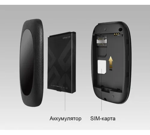 Мобильный 4G Wi-Fi роутер TP-Link M7000