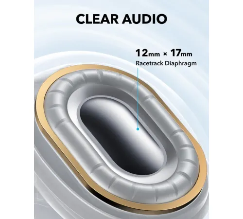 Наушники Anker Soundcore C40i черный