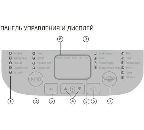 Хлебопечка StarWind SBM1083