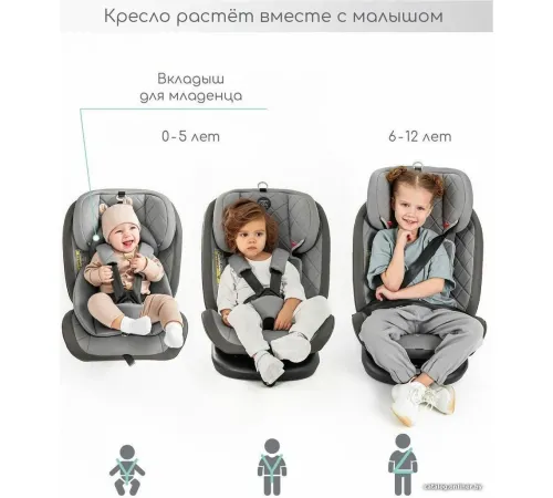 Детское автокресло Amarobaby Brilliant Isofix AMARO-2003-BrBi бирюзовый