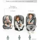 Детское автокресло Amarobaby Brilliant Isofix AMARO-2003-BrBi бирюзовый