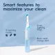 Электрическая зубная щетка Oral-B iO 3 с насадкой Ultimate Clean 4 шт, голубой