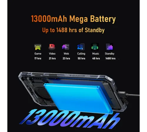 Телефон Blackview BV6200 Pro 6GB/128GB черный