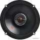 Коаксиальная АС JBL GX628