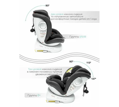 Детское автокресло Amarobaby Champion Isofix AMARO-2008CH-Ch черный