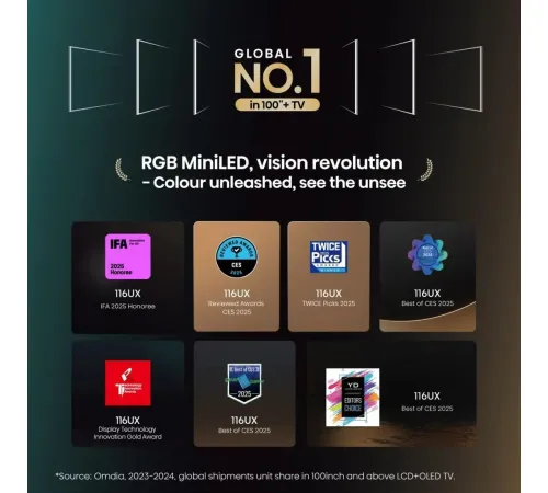 RGB miniLED телевизор Hisense 100UXQ