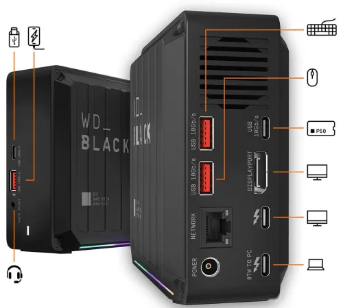 Внешний накопитель WD Black D50 Game Dock NVMe 1TB WDBA3U0010BBK
