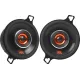 Коаксиальная АС JBL GX328