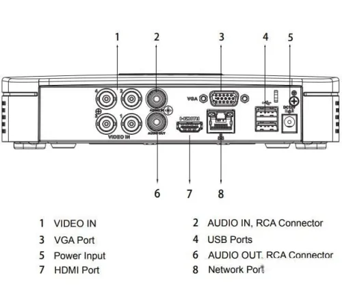 Гибридный видеорегистратор Dahua DH-XVR5104C-4KL-I3