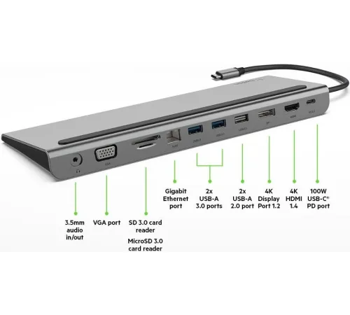 Док-станция Belkin INC004btSGY серый
