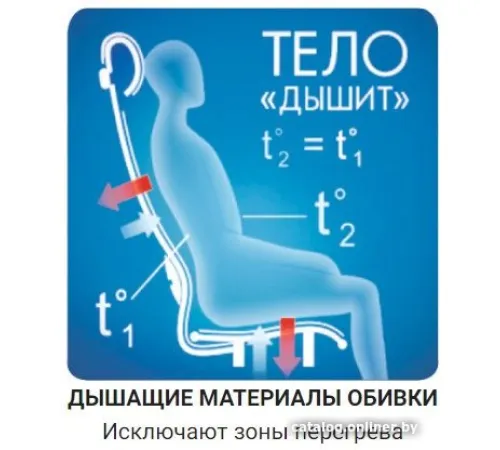 Офисное кресло Metta SU-BK131-8 CH темно-серый