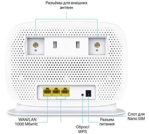 4G Wi-Fi роутер TP-Link Archer MR505