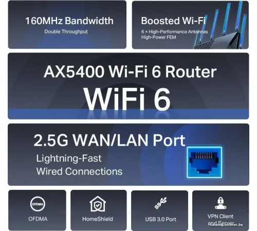 Wi-Fi роутер TP-Link Archer AX72 Pro