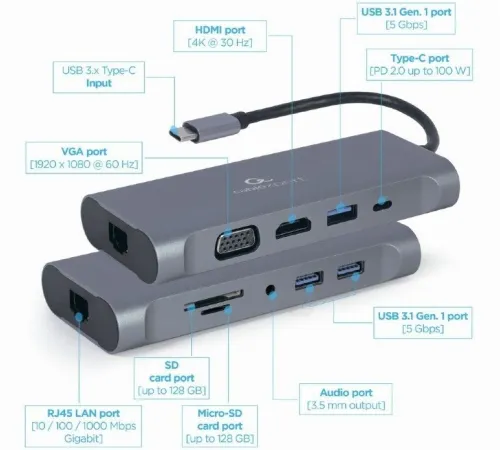 Док-станция Cablexpert A-CM-COMBO7-01