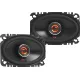 Коаксиальная АС JBL GX6428