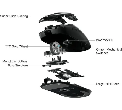 Игровая мышь MCHOSE A7 V2 Ultra Plus Lightweight Wireless черный