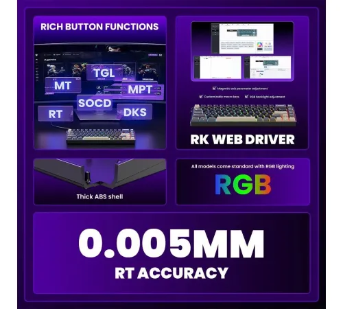 Клавиатура Royal Kludge RK68 HE Phantom RK Mint