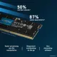 Оперативная память Crucial 16ГБ DDR5 SODIMM 4800МГц CB16GS4800