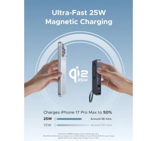 Внешний аккумулятор Ugreen MagFlow PB773 10000mAh серый
