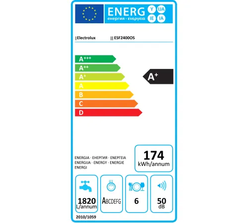 Настольная посудомоечная машина Electrolux ESF2400OS