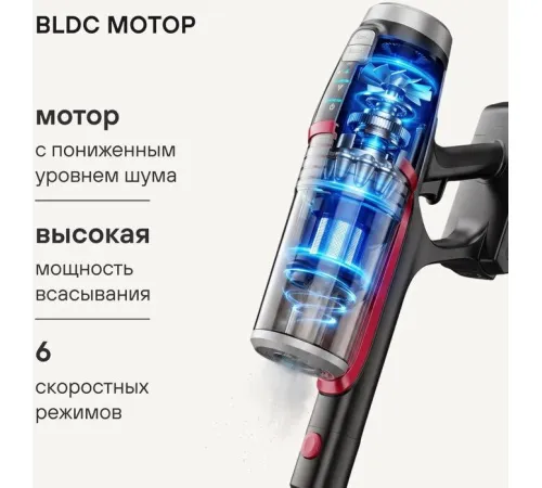 Пылесос Rondell RDE-2071