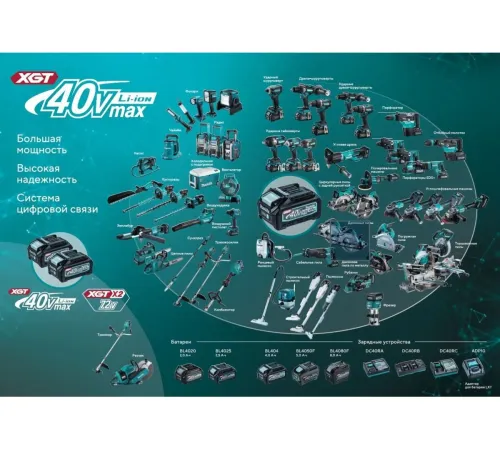 Перфоратор Makita HR010GD201 с 2-мя АКБ, кейс