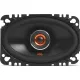 Коаксиальная АС JBL GX6428