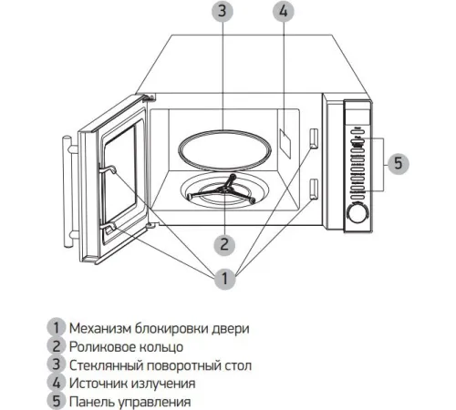Микроволновая печь BBK 20MWS-721T/BS-M