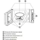 Микроволновая печь BBK 20MWS-721T/BS-M
