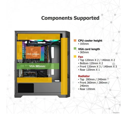 Корпус Raijintek Arcadia III V2