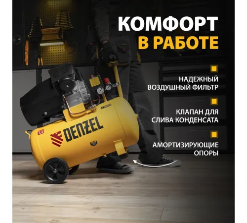 Компрессор Denzel DCV1800/50