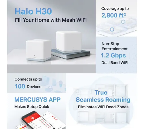 Wi-Fi система Mercusys Halo H30 2 шт