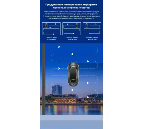 Робот для мытья окон Liectroux YW810