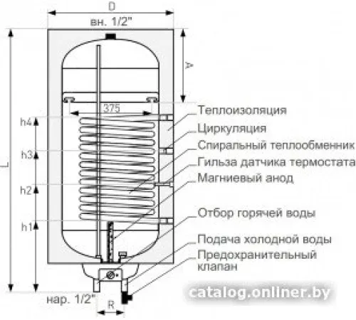 Бойлер косвенного нагрева Galmet Mini Tower SGWS100R w/s H