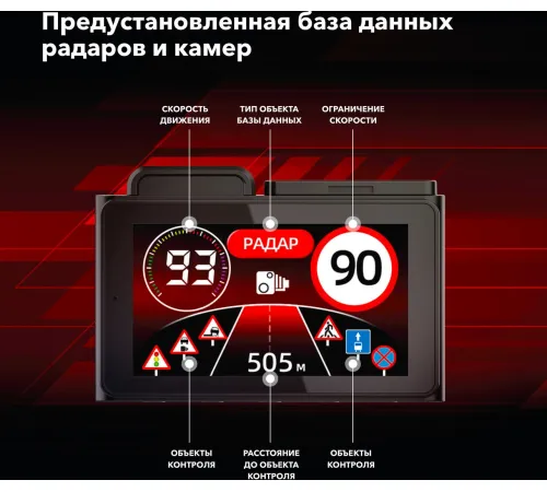 Видеорегистратор-GPS информатор 2в1 Inspector Tango
