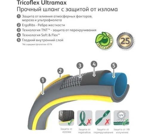 Шланг Hozelock Tricoflex Ultramax 116241 1/2